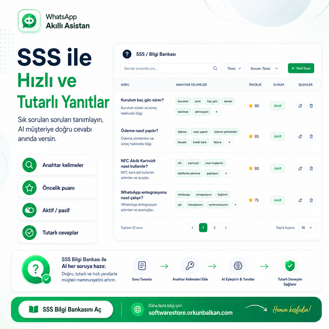 Ürün küçük görseli