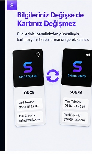 Ürün küçük görseli