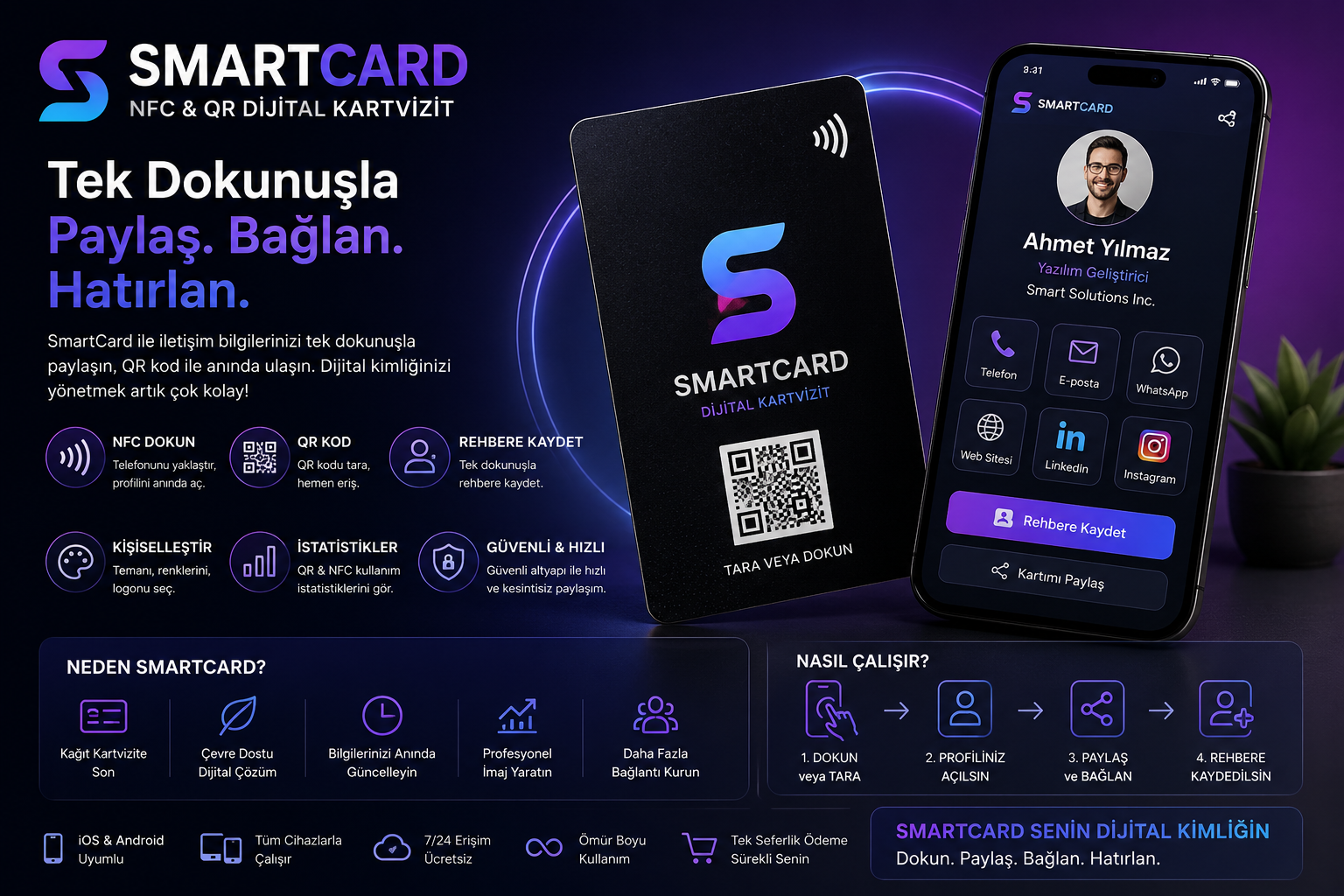 SmartCard – NFC & QR Dijital Kartvizit